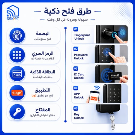 سمارت لوك قفل ذكي بصمة للشقق واي فاي SLOK 623 WIFI