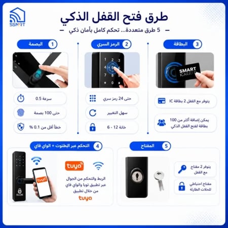 قفل باب ذكي SLOK-623 TUYA WIFI | بصمة وتحكم بالجوال