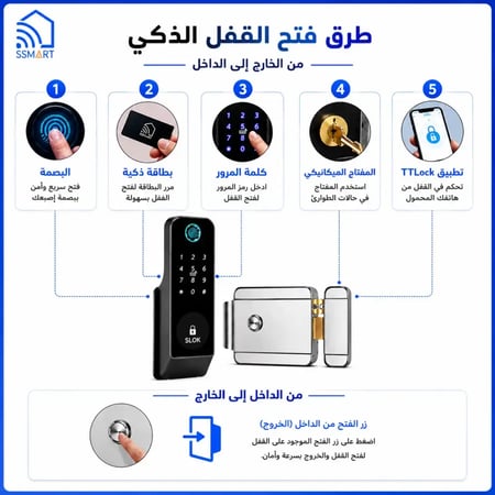 كيلون باب خارجي ذكي بصمة ورمز بلوتوث TTLOCK