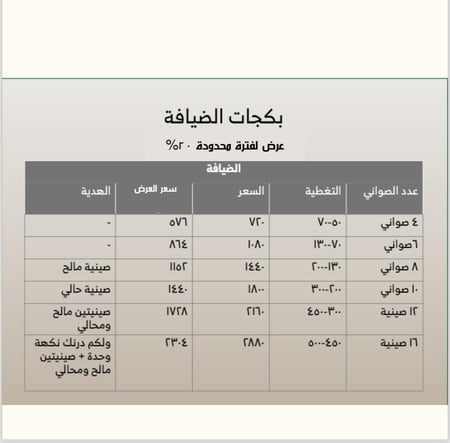 بكجات ضيافة