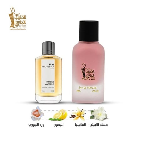 عطر مستوحى من ( روزيز فانيلا ) رقم 22635