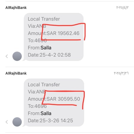 بكج التسويق الشامل ( 16 درس )