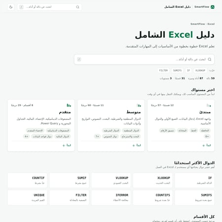 الباقة الشاملة: n8n + Excel + Power BI