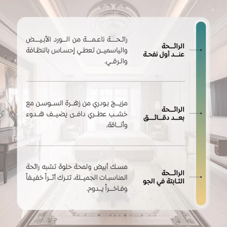 رول زيت عطري مركز مسك من عود لافر - 10 مل