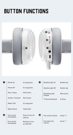 سماعة الاصدار الثاني -Picun G2 Pro E-sports Wireless - Wired Gaming Headse