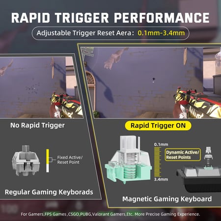 كيبورد - ATTACK SHARK X68PRO HE Wireless Rapid Trigger Keyboard Magnetic Switch