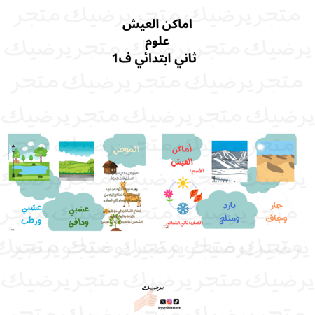 اماكن العيش علوم ثاني ابتدائي