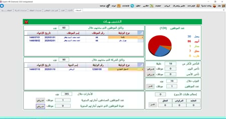 برنامج EXPERT  لاداره شئون الموظفين النسخه السيلفر