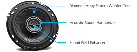 سماعات كينود KFC-1696PS