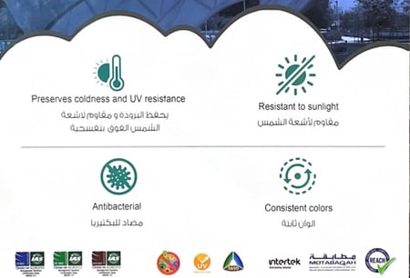 دولاب الارفف المتنقل ( مقاس وسط )