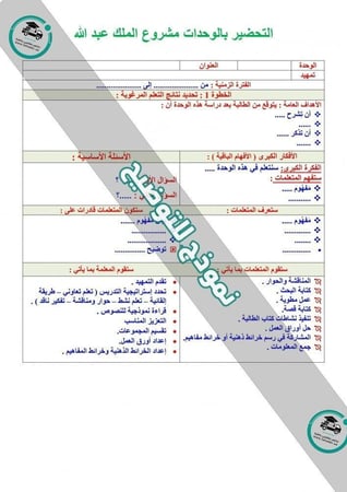 توزيع مادة مهارات رقمية رابع ابتدائي الفصل الدراسي الثاني