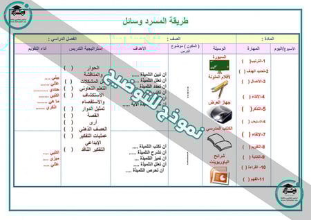 تحضير درس الإظهار قرآن وتجويده خامس إبتدائي الفصل الأول