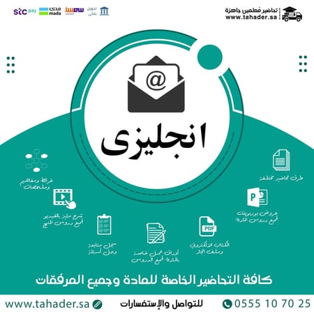 اختبارات مادة ميجا جول 1-2 أول ثانوي مسارات الفصل الدراسي الثاني