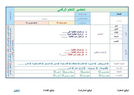 بوربوينت مادة الرياضيات أول ابتدائي الفصل الدراسي الأول