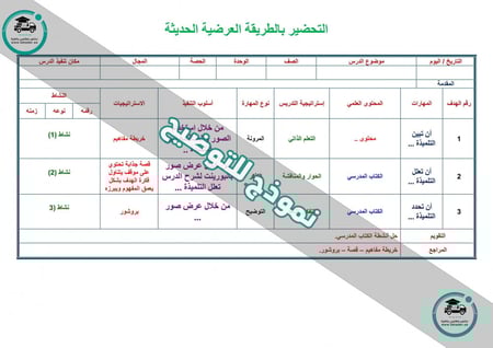 إختبار حاسب آلي ثالث متوسط الفصل الدراسي الأول