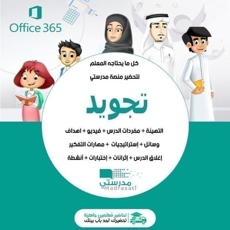 مفردات الدرس تجويد اول متوسط الفصل الدراسي الثالث