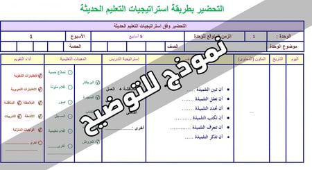 شرح درس العمليات علي الدوال وتركيب دالتين مادة رياضيات 5 مقررات
