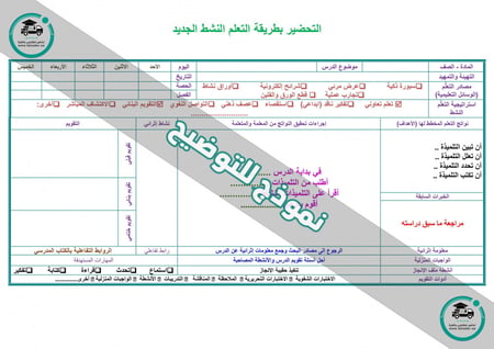 شرح درس  متاهة بوكلي  حاسب آلي ثالث متوسط الفصل الدراسي الأول
