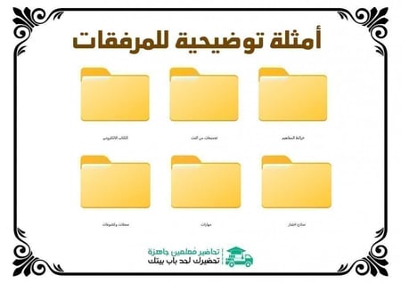 اثراءات مادة الادارة المالية ١-١ ثاني ثانوي مسارات الفصل الثاني