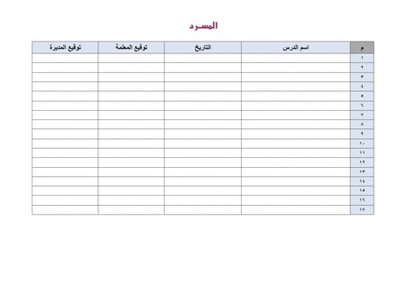 تحضير علوم دينية ثالث كبيرات الفصل الثالث