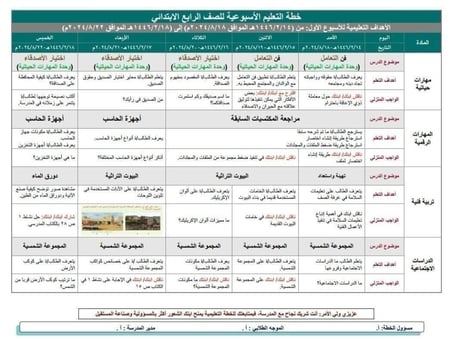 خطة التعلم الأسبوعية لغتي سادس ابتدائي الفصل الدراسي الثاني تربية فكري