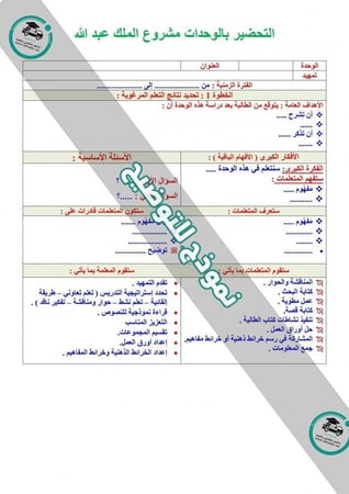 بوربوينت مادة حاسب آلي ثاني ابتدائي الفصل الدراسي الثاني