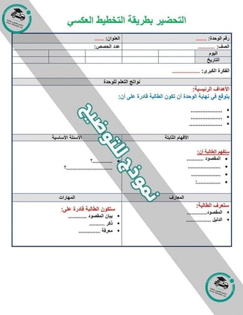 اختبارات مادة ميجا جول 1-2 أول ثانوي مسارات الفصل الدراسي الثاني