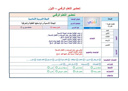 شرح درس الاستماع مهارة لغوية الكفايات اللغوية 1 مقررات