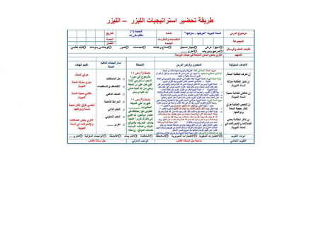 شرح درس الحديث الثالث عشر أن رجلا قال للنبي صلي الله عليه وسلم أوصني