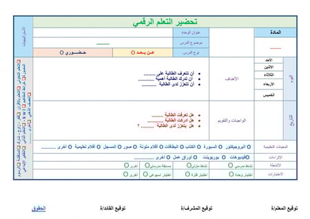 حل كتاب حاسب آلى ثانى ابتدائى الفصل الأول 1444