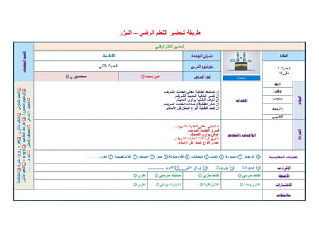 شرح درس الحديث الثالث عشر أن رجلا قال للنبي صلي الله عليه وسلم أوصني