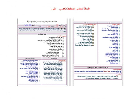 شرح درس الحديث الثاني فو الله لأن يهدي الله بك رجلا خير لك  مادة الحدي