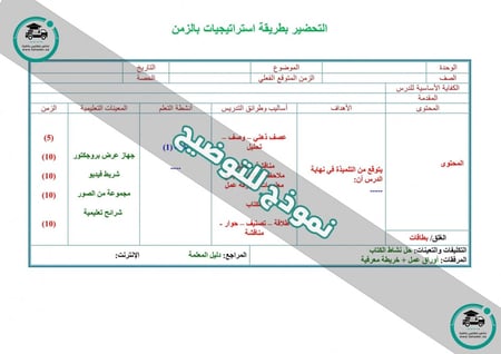 شرح درس استراتيجية حل المسألة البحث عن النمط مادة رياضيات ثاني متوسط ا