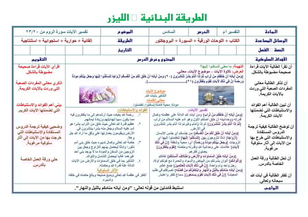 تحضير تفسير ثاني متوسط الفصل الثالث