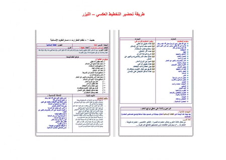 شرح درس تعريف بالكتب السبعة ومؤلفيها مادة حديث 1 مقررات