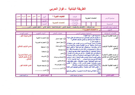 شرح درس المتممات المجرورة المجرور بالإضافة  كفايات لغوية 2 مقررات