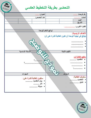 تحضير درس الإظهار قرآن وتجويده خامس إبتدائي الفصل الأول
