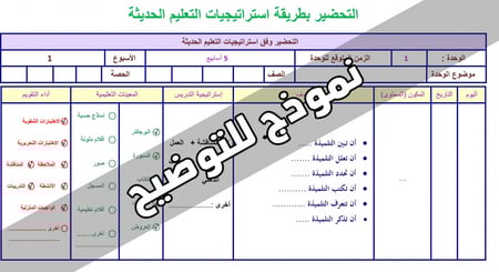 شرح درس اثبات صحة المتطابقات المثلثية  مادة رياضيات 5 مقررات