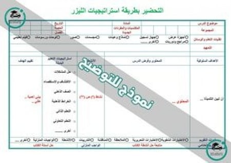 توزيع مادة دراسات اسلاميه الصف ثالث ابتدائي الفصل الدراسي الأول