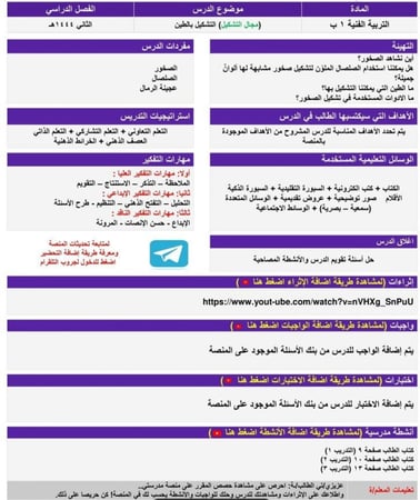 توزيع مادة قران حفظ ثاني ابتدائي الفصل الثالث مدرستي