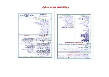 شرح درس الحديث الثاني فو الله لأن يهدي الله بك رجلا خير لك  مادة الحدي