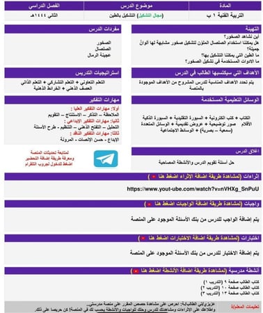 بوربوينت مادة تربية بدنية خامس ابتدائي الفصل الدراسي الثاني