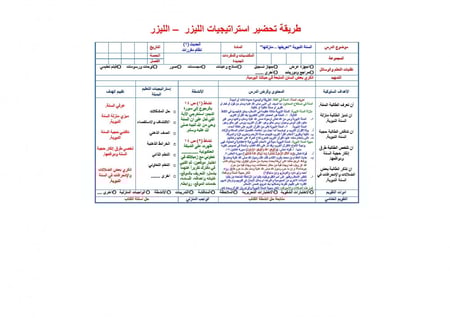 شرح درس تعريف بالكتب السبعة ومؤلفيها مادة حديث 1 مقررات