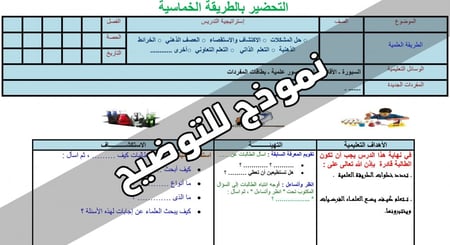 شرح درس استراتيجية حل المسألة البحث عن النمط مادة رياضيات ثاني متوسط ا