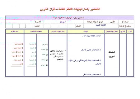 شرح درس قراءات النص الأدبي الخطوات والعمليات الكفايات اللغوية 2 مقررات