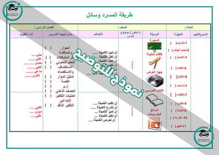 حل كتاب قرآن عام رابع إبتدائي الفصل الدراسي الأول