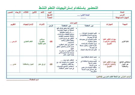بوربوينت مادة الرياضيات أول ابتدائي الفصل الدراسي الأول