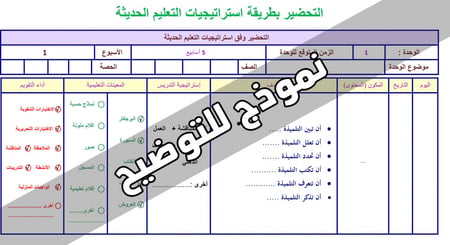 شرح درس  البرهان باستعمال مبدأ الاستقراء الرياضي  مادة الرياضيات 4 الم
