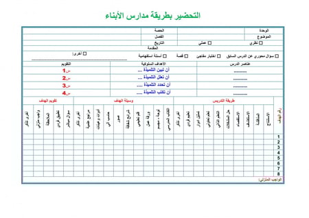 شرح درس العناية بالمصحف مادة الفقة  أول ابتدائي الفصل الأول
