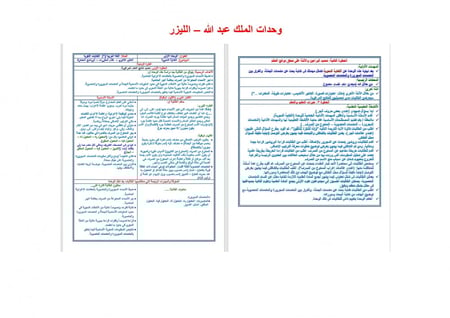 شرح درس المتممات المجرورة المجرور بالإضافة  كفايات لغوية 2 مقررات